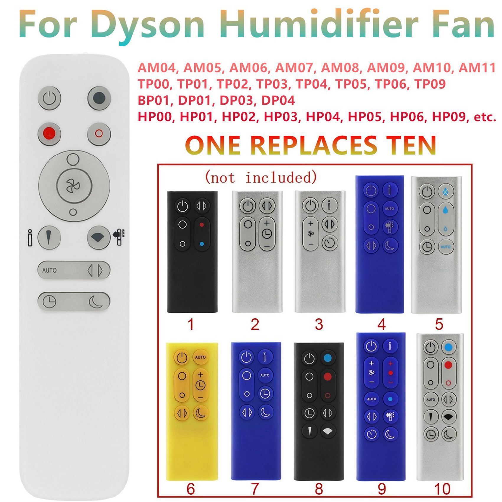 10 In 1 Remote Control For Dys - огляд і ціна Dyson Fan Am07