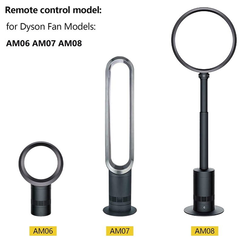 Replacement Remote Control for - огляд і ціна Dyson Fan Am07