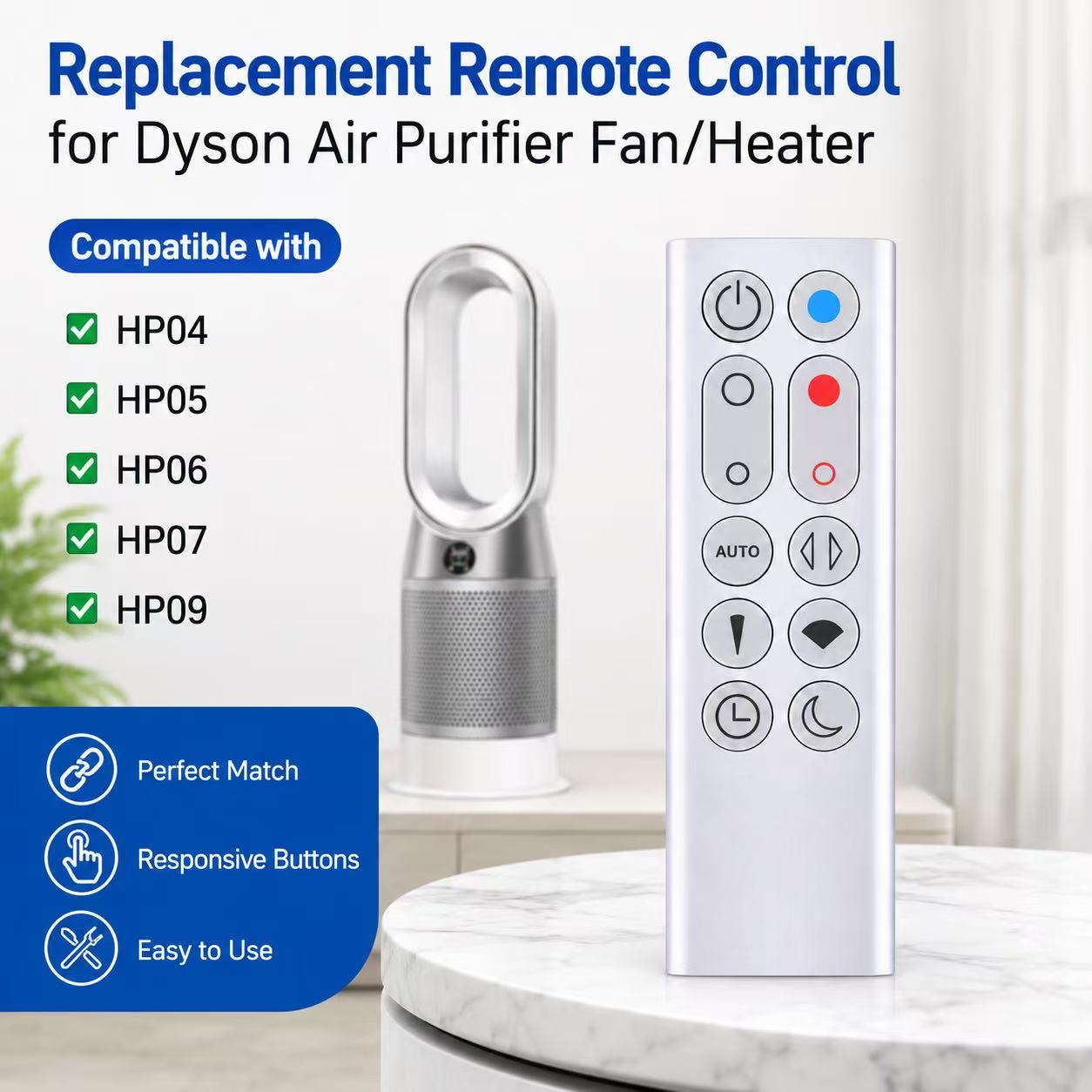 Replacement Remote Control For - огляд і ціна Dyson Fan Am07